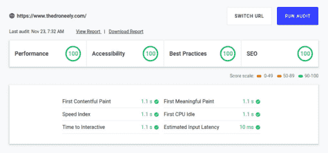 Website Auditing Tools